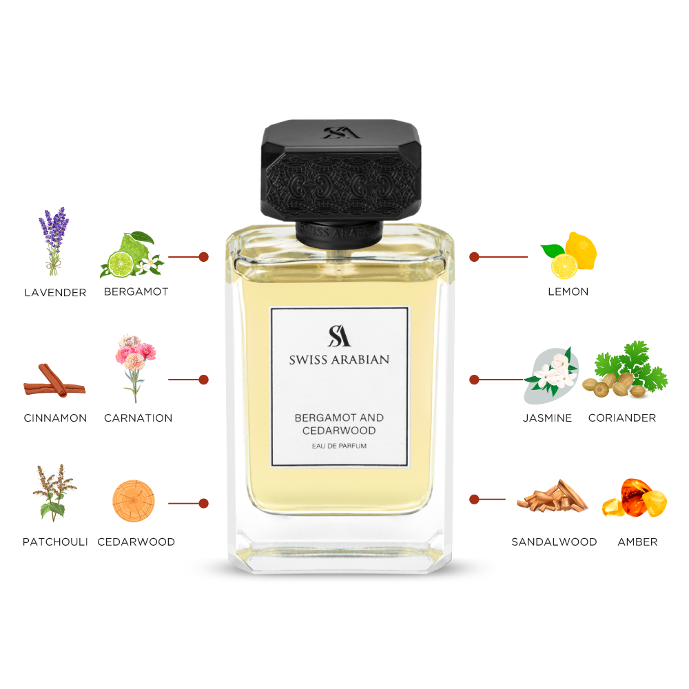 BERGAMOT AND CEDARWOOD - Main Image